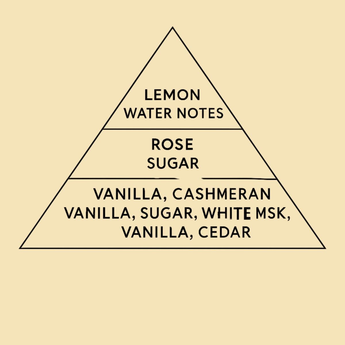 ROSE VANILLA 50 ML - Image 2