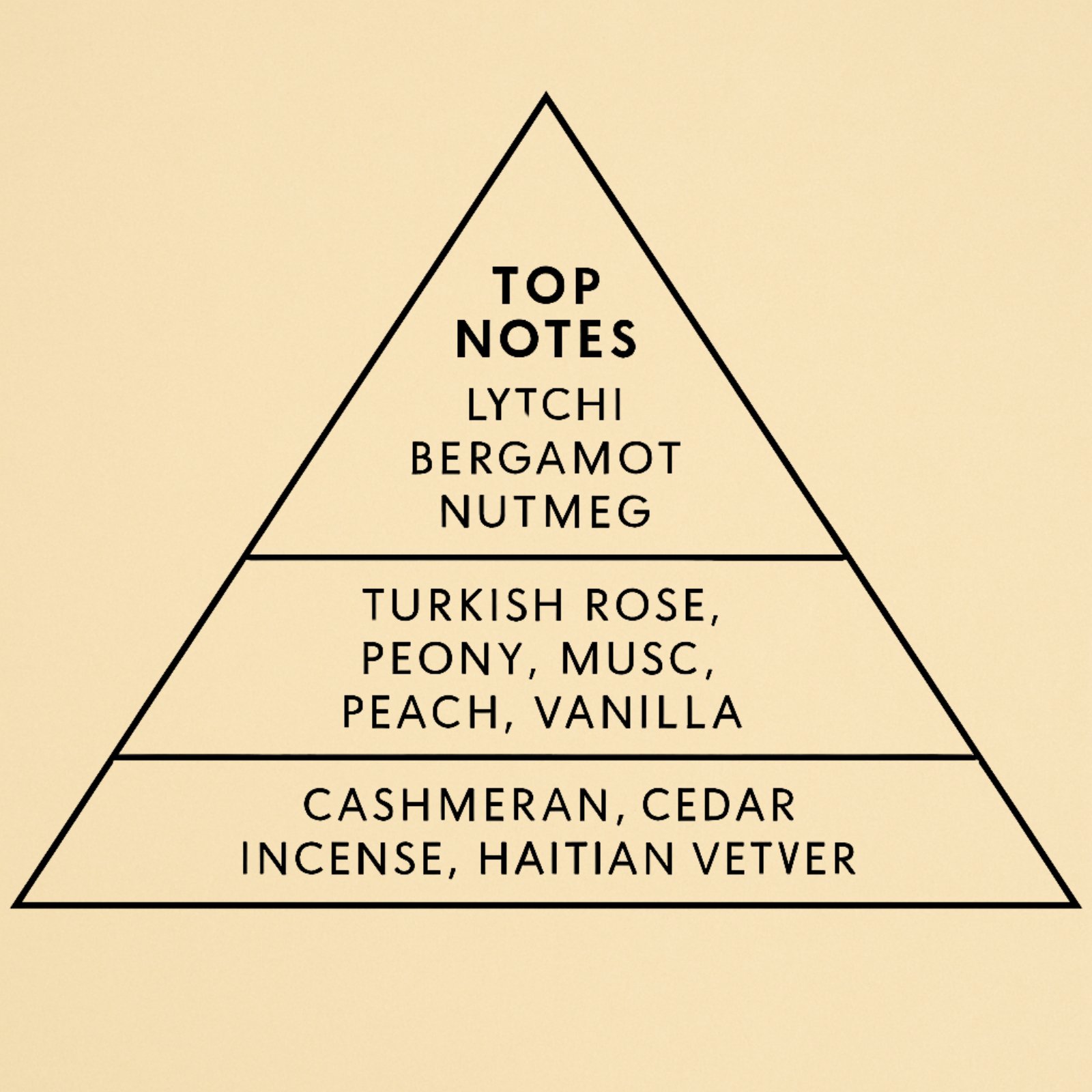 SENA 50 ML - Image 2